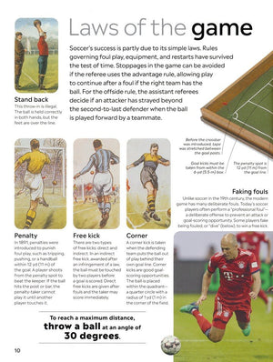 Eyewitness: Soccer