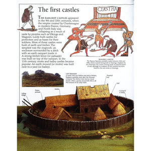 Eyewitness: Castle