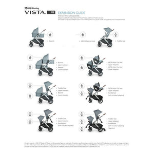 UPPAbaby Upper Adapters for VISTA/VISTA V2