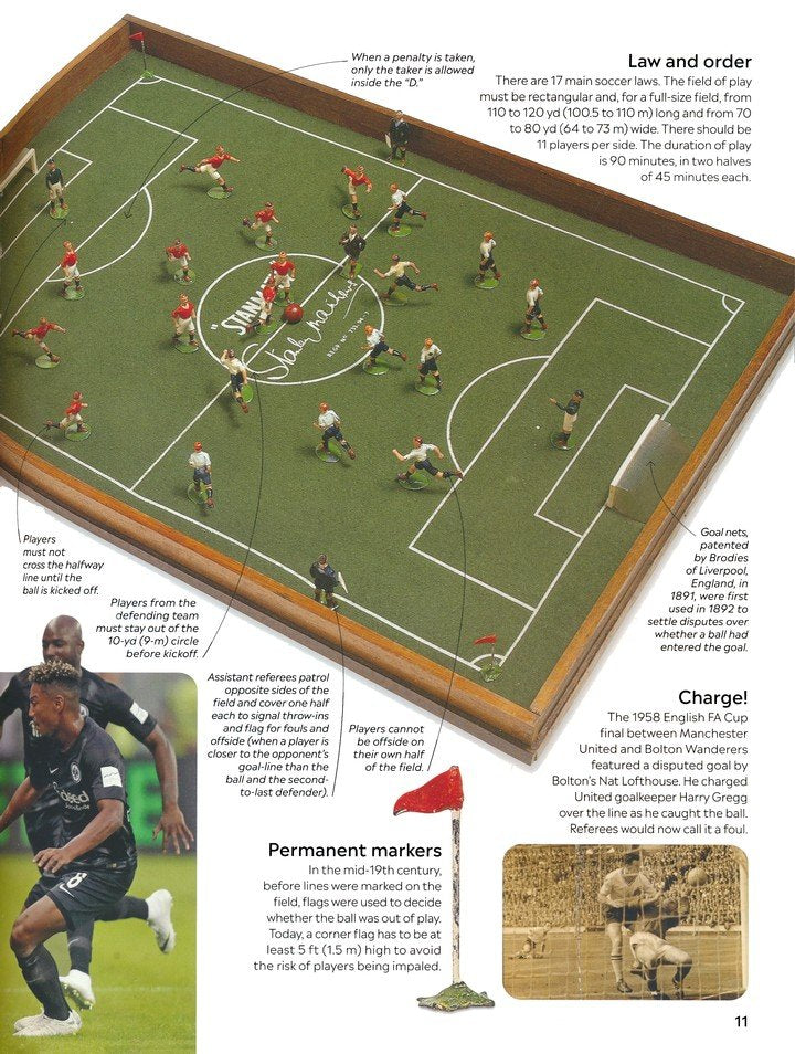 Eyewitness: Soccer