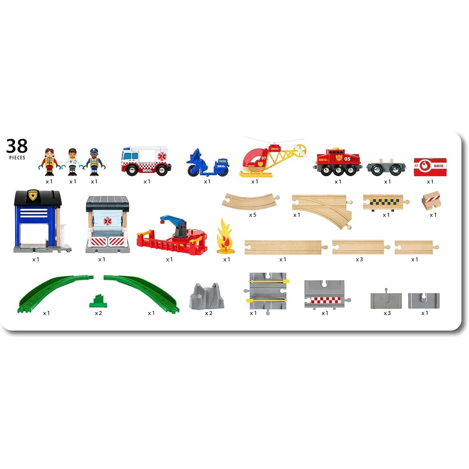 BRIO 36025 Rescue Team Train Set - The Happy Lark