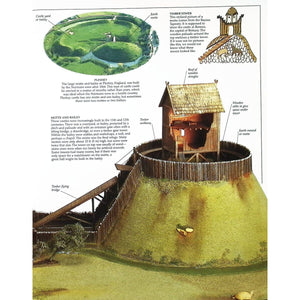 Eyewitness: Castle