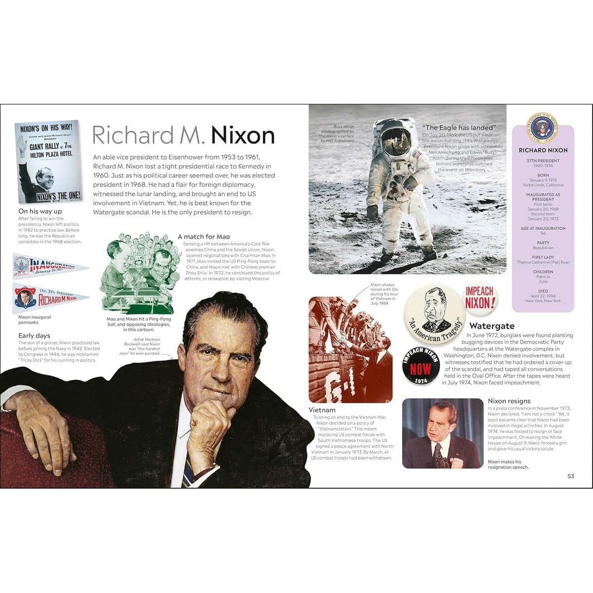 Eyewitness: Presidents