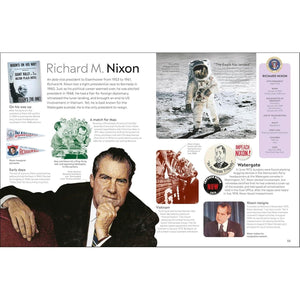 Eyewitness: Presidents