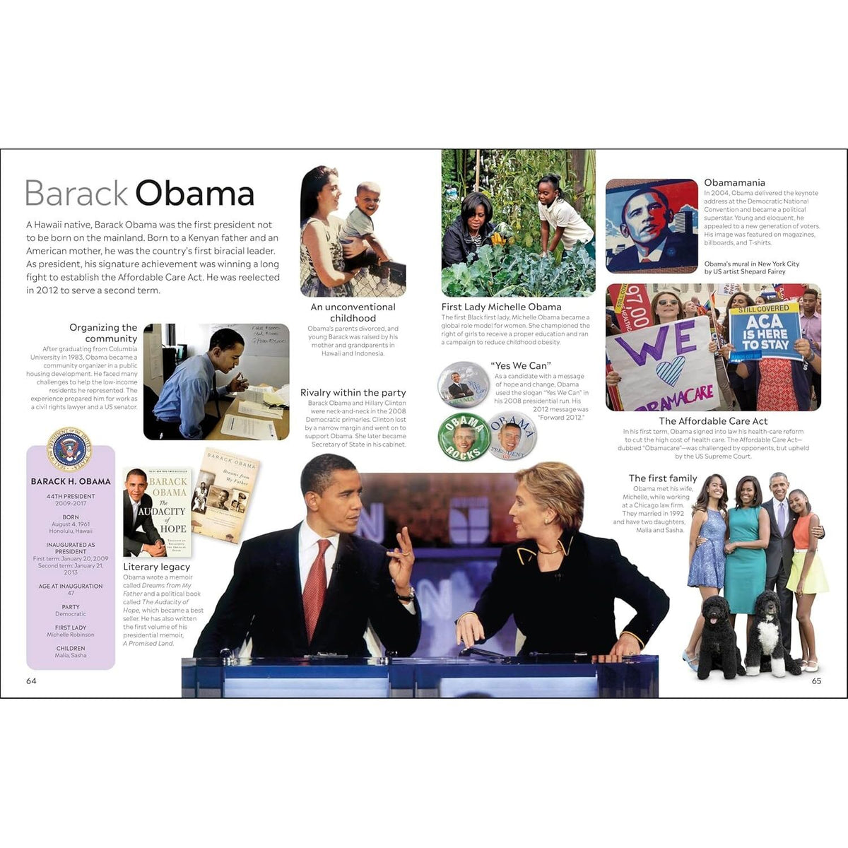 Eyewitness: Presidents