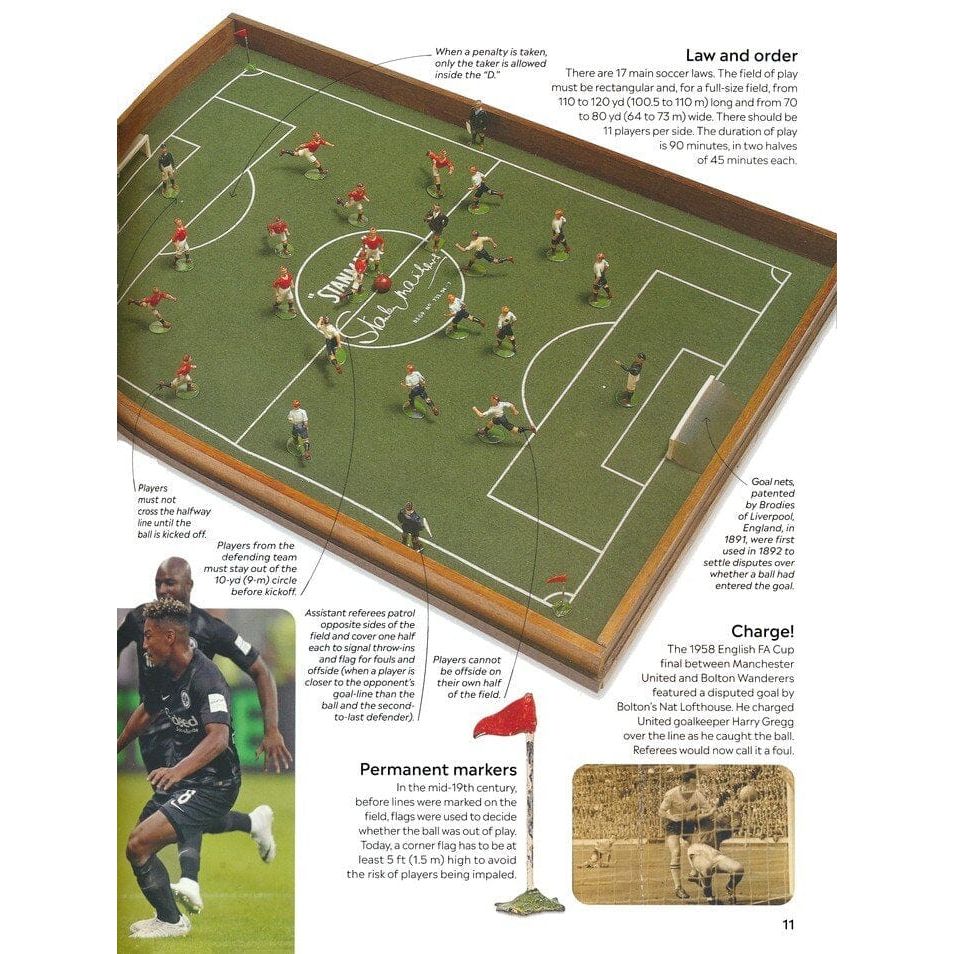 Eyewitness: Soccer