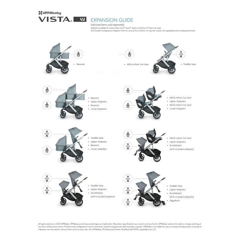 uppababy upper and lower adapters UPPAbaby Upper Adapter