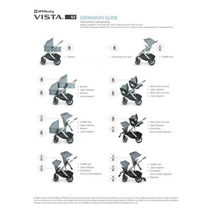 Uppababy bassinet and rumble seat configuration clearance